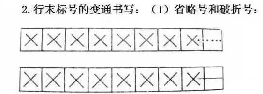 标点符号的正确书写格式,7张图就搞定(附历年中考题汇编)!