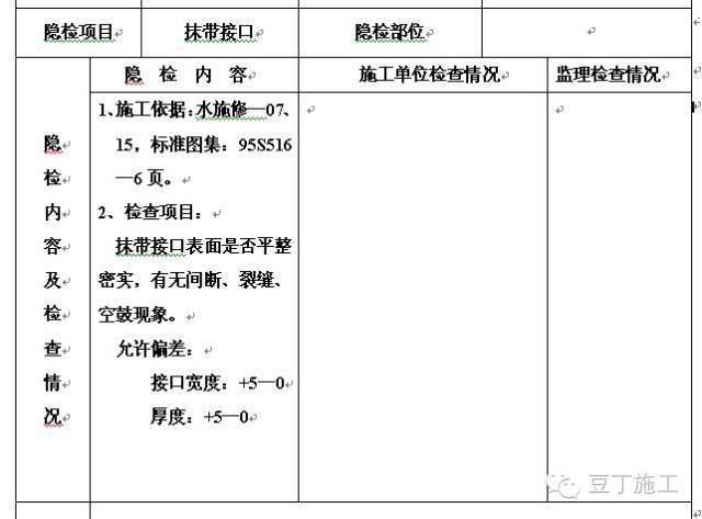 隐蔽工程大汇总,以备不时之需!