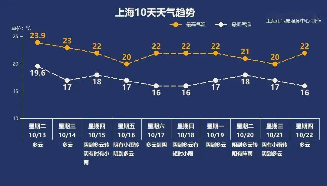 疫情期间人口排查怎么排查_疫情期间收据怎么处理(2)