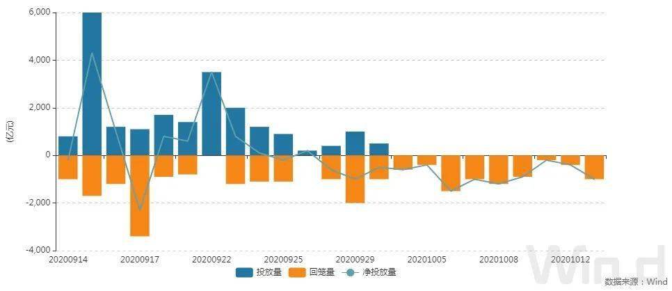 经济总量迈上台阶基本面支撑点_台阶图片(3)