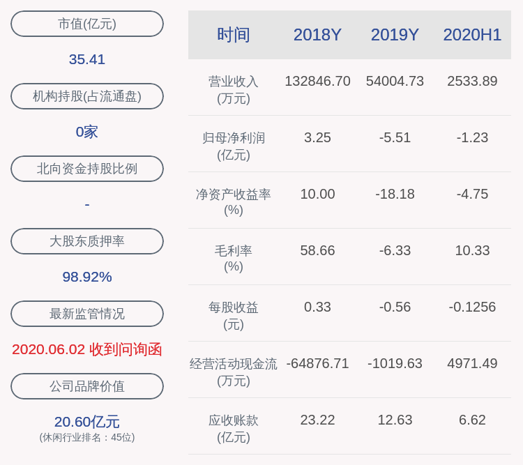 影视剧|欢瑞世纪：预计2020年前三季度亏损1.39亿元