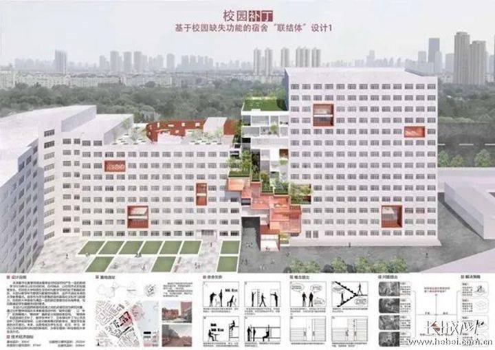 北工大|河北工大学子获2020中国建筑新人赛决赛第一名