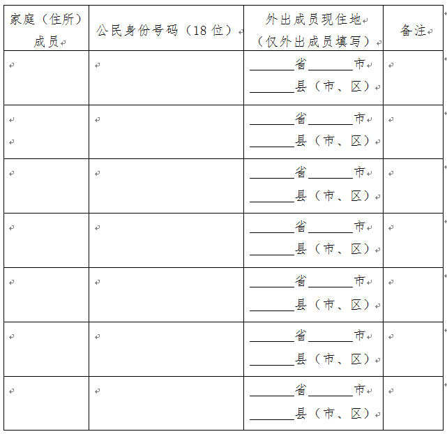 根据第七次人口普查方案由什么住户填报