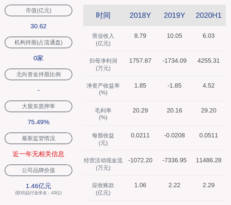 疫情|嘉麟杰：预计2020年前三季度净利润2500万元~3500万元