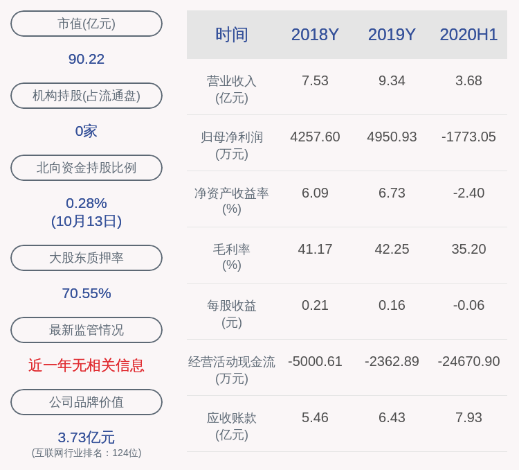 采购|科蓝软件：中标国家开发银行电子银行技术资源服务项目采购