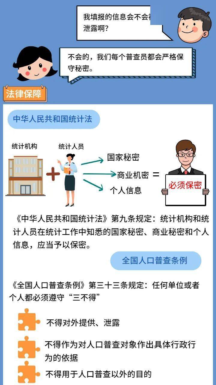 对人口提问用什么_北上广未来五年严控人口总量 能否挡住汹涌人流 新闻中心