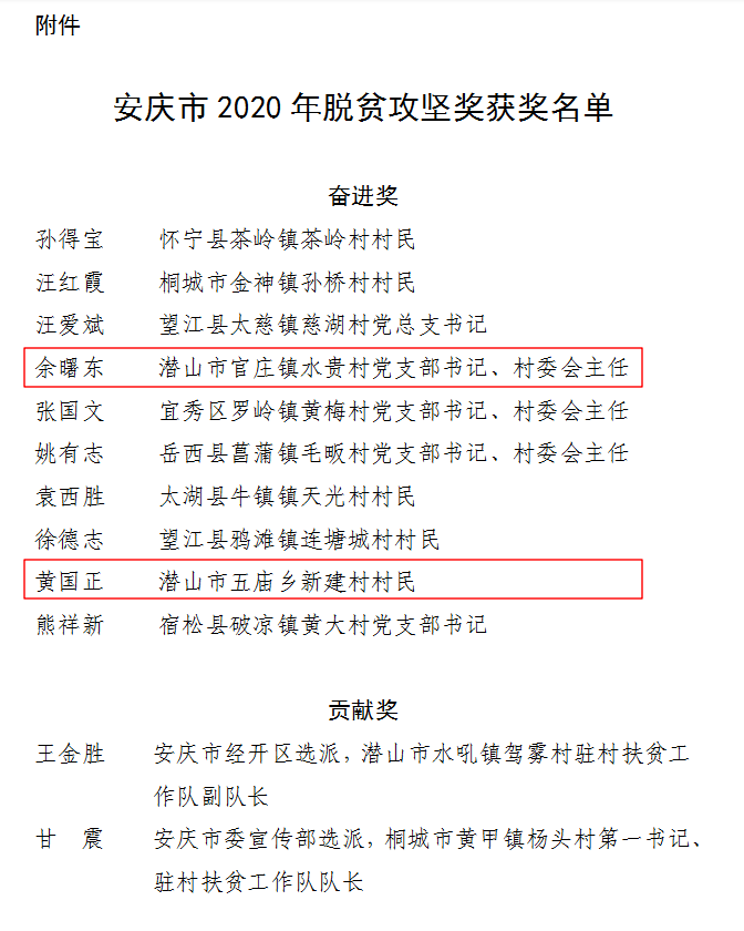 2020年安庆市区常住人口_安庆市区图片