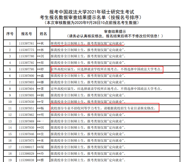 2021年中国新生人口_中国2020年新生人口(2)