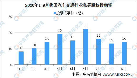 比亚迪股票分析总结 af15419d327444bbbc4be72188eb0bfe.png
