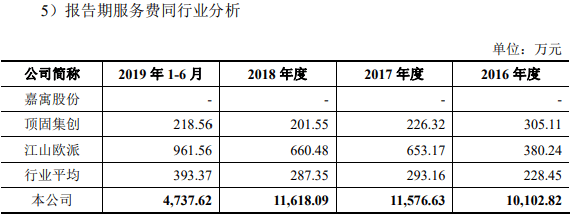 王氏|王力安防货币资金1亿流动负债10亿 分红王氏家族3.7亿