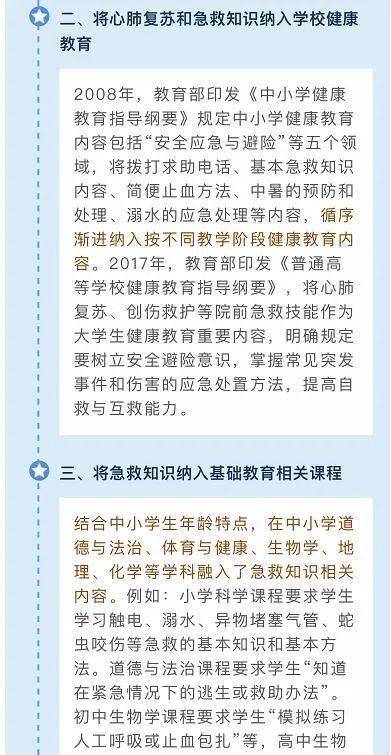 急救心肺复苏证 e6575f082b994922af548ac9a5cdf5a5.jpeg