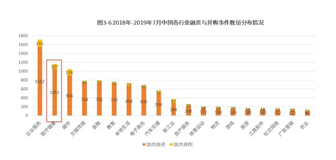 2030年健康产业16万亿占gdp_心理健康手抄报