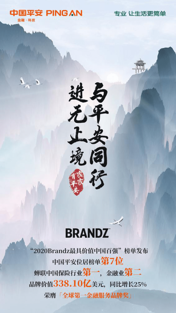 BrandZTM|中国平安位列BrandZTM最具价值中国品牌第7 陆金所排名19