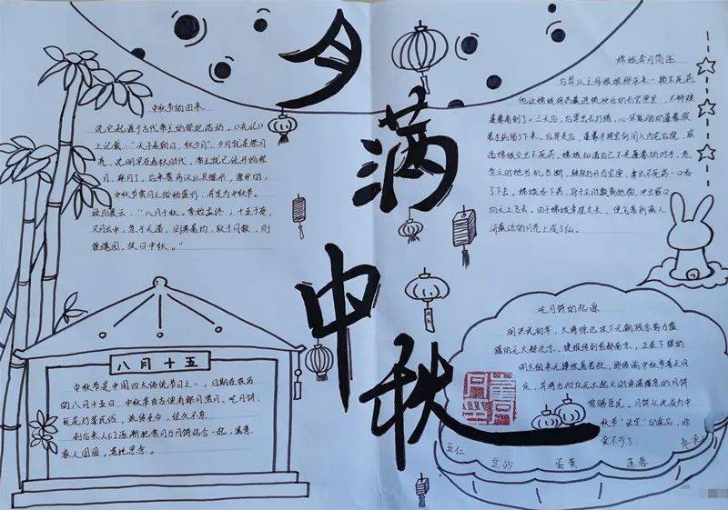 光阴的传说文化的魅力高中段我说传统节日手抄报评选