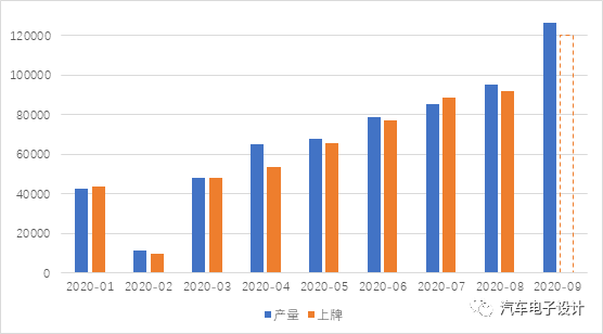 江西2020年1-9季度各市gdp_江西一不小心就玩大了,又有大动作袭来 还牵连福建 一分钟看江西