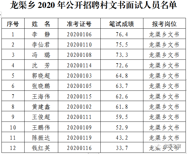 张掖市多少人口2020_张掖市地图(2)