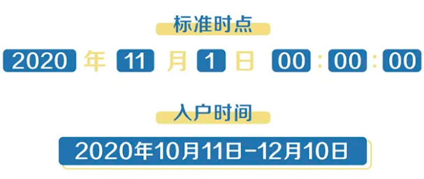 这次人口普查包括台湾吗_台湾人口情况图