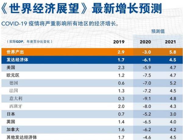 大庆市近几年gdp变化_江苏各城市近三十年GDP变化,看看你的家乡进步了吗(2)