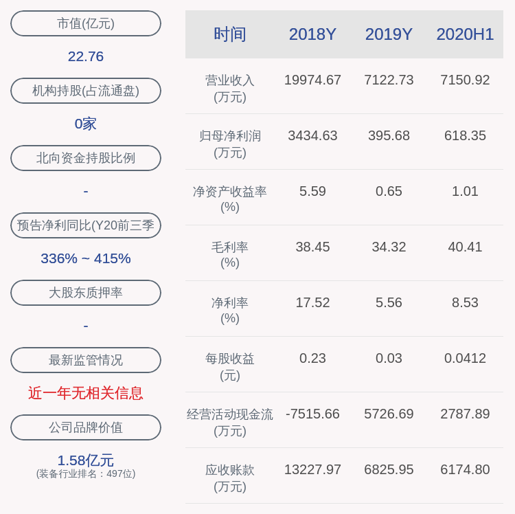 宇环|宇环数控：股东彭关清、郑本铭拟减持公司不超过约105万股股份