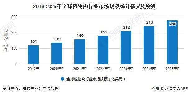 东京市人口2020总人数口是多少_东京人口(3)