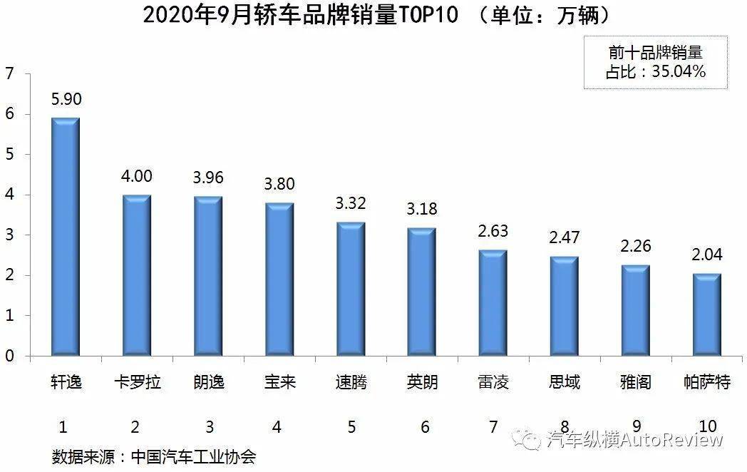 2020江山市gdp排名_短发发型图片女2020(2)