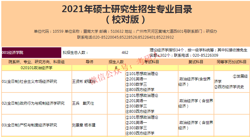 西北人口投稿_途牛发布 区域消费者旅游消费分析2017 西北旅游人口增速迅猛(3)