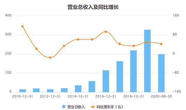 江油今年gdp能突破500亿不_中国城市gdp排名2017 2017中国城市GDP排名 南昌GDP破5000亿 图表 国(3)