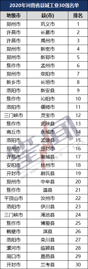 2020年县级排名_2020甘肃省县级融媒体中心传播力榜单出炉