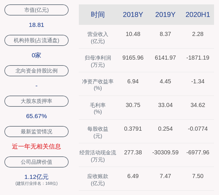 发布公告|天域生态：拟聘任岳倩雯为公司证券事务代表