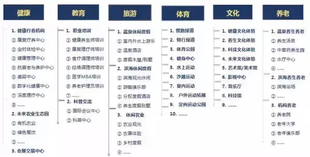 东莞各镇gdp一览表20_东莞各镇地图全图(3)