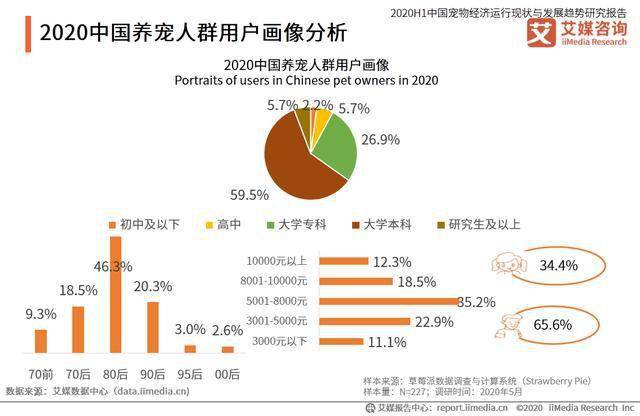 中国gdp发展走向2020_中国gdp变化图