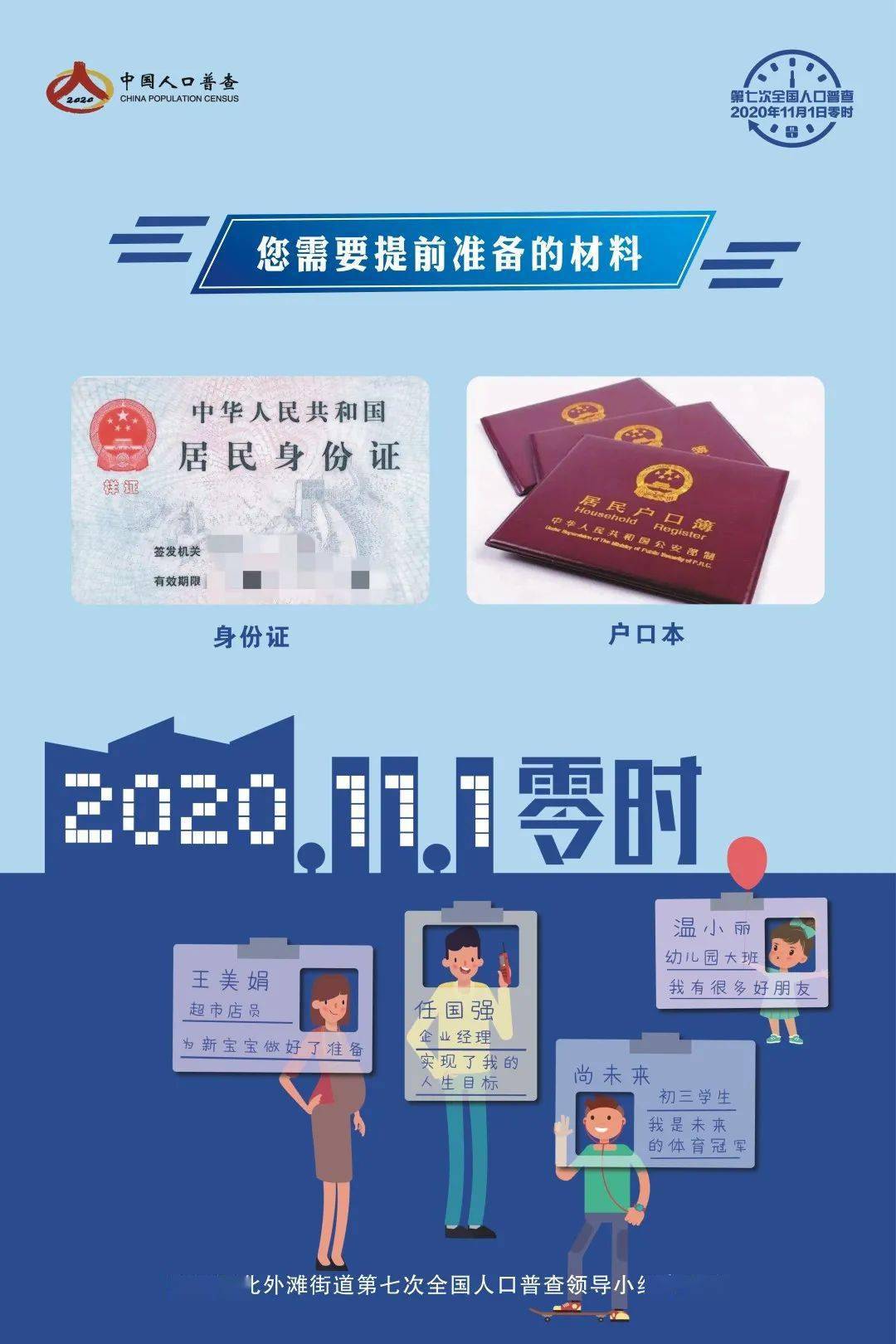 人口普查快讯_人口普查(2)