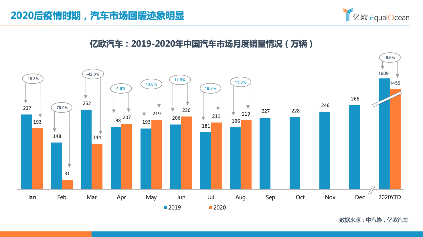 欧美总人口_东莞人国庆飞这些地方最低只要200多 月薪3000也照样能出国游了(3)