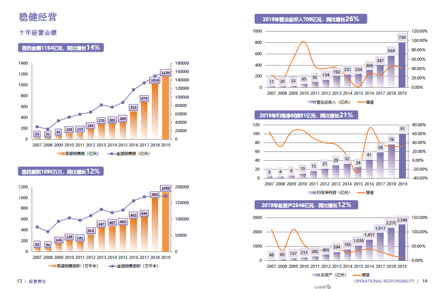 2020青山控股集团GDP_青山绿水图片(2)