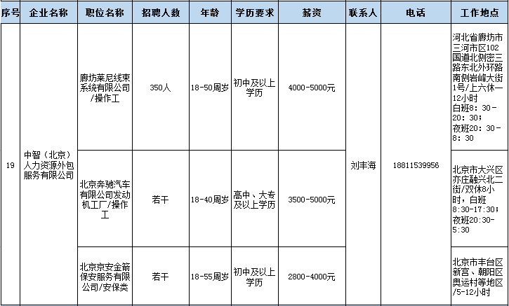 2020山西潞城人口多少_山西长治潞城劳改监狱(2)