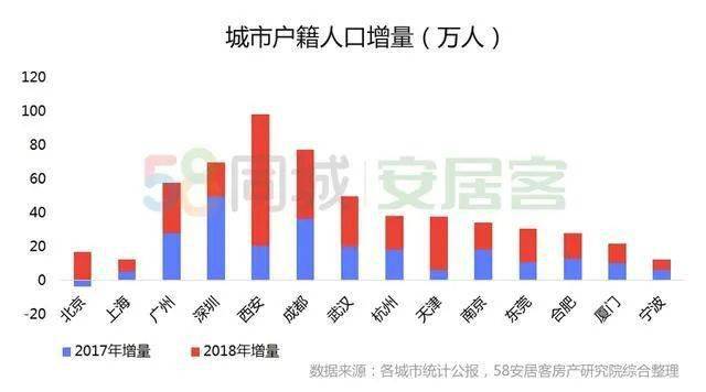 哪一天为世界人口日_世界戒烟日是哪一天呢(3)