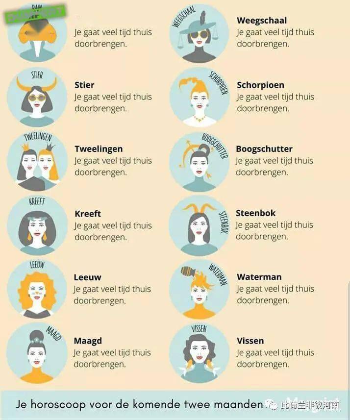 周末人口_人口普查(2)
