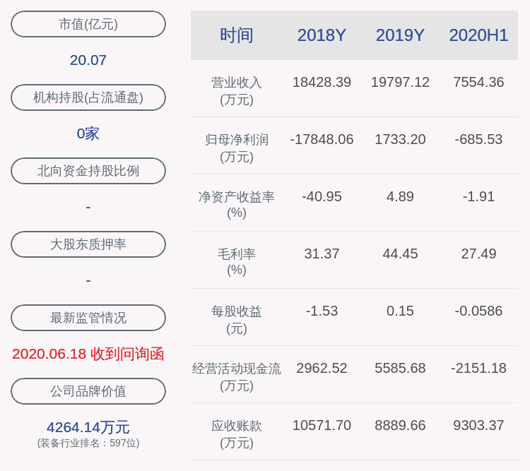 先生|金利华电：聘任公司高级管理人员及证券事务代表