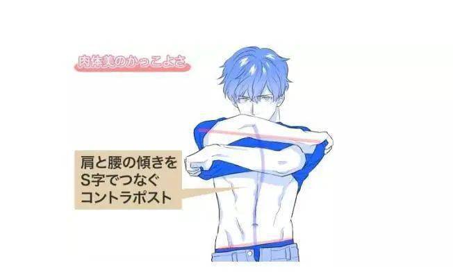 教你如何画好男性身体姿势的画法
