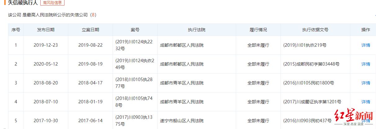 四川|卖了22年的四川仙牌灵芝茶破产清算？工作人员：听说这个消息了