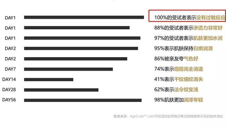 清单|双11买什么？这份母婴好物清单你先收藏！超值！