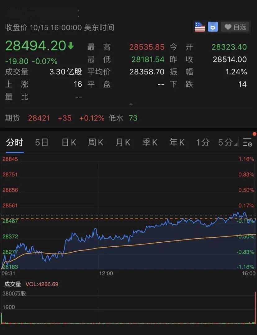 突发!拜登团队有人新冠阳性,乘坐同一飞机!