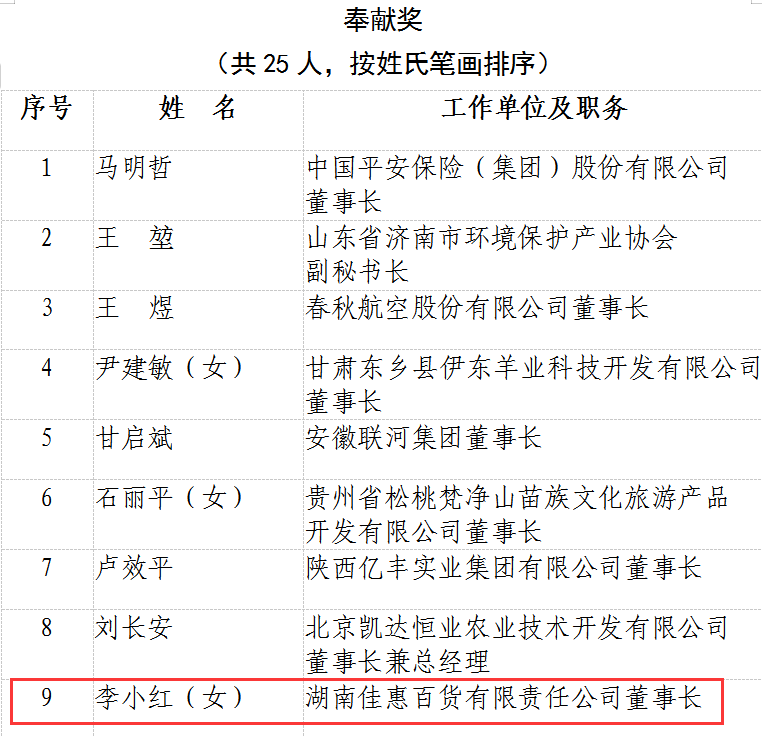 2020年全国贫困户人口_2020年贫困户标准(3)