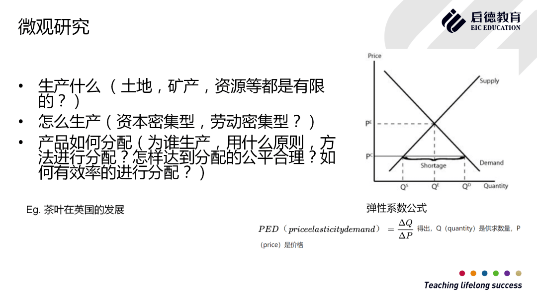宏观经济学实际总量分析_宏观经济学思维导图(2)