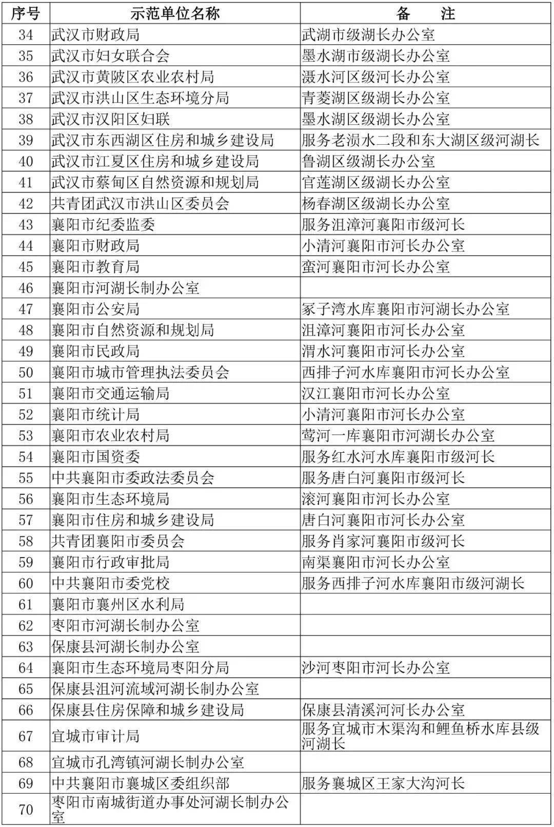 鲁山县各乡镇经济总量排名_鲁山县人民医院图片(3)