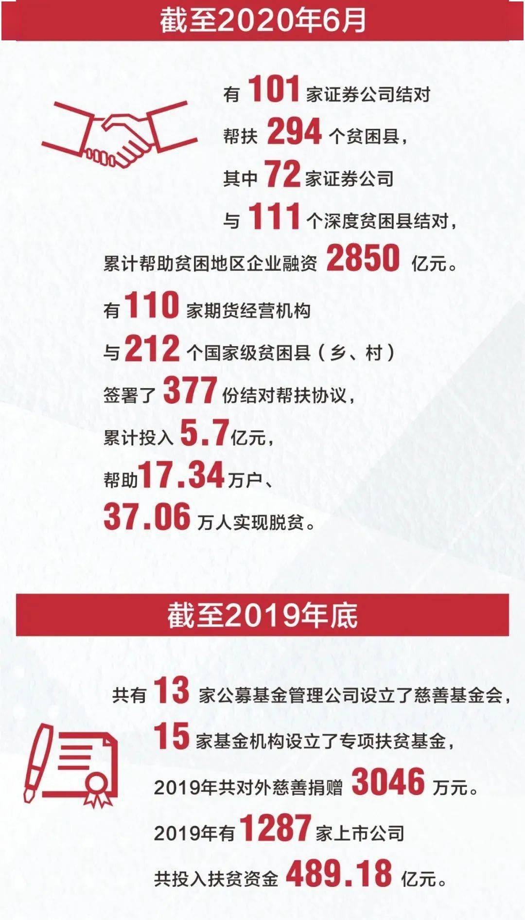简谱精准扶贫_精准扶贫图片