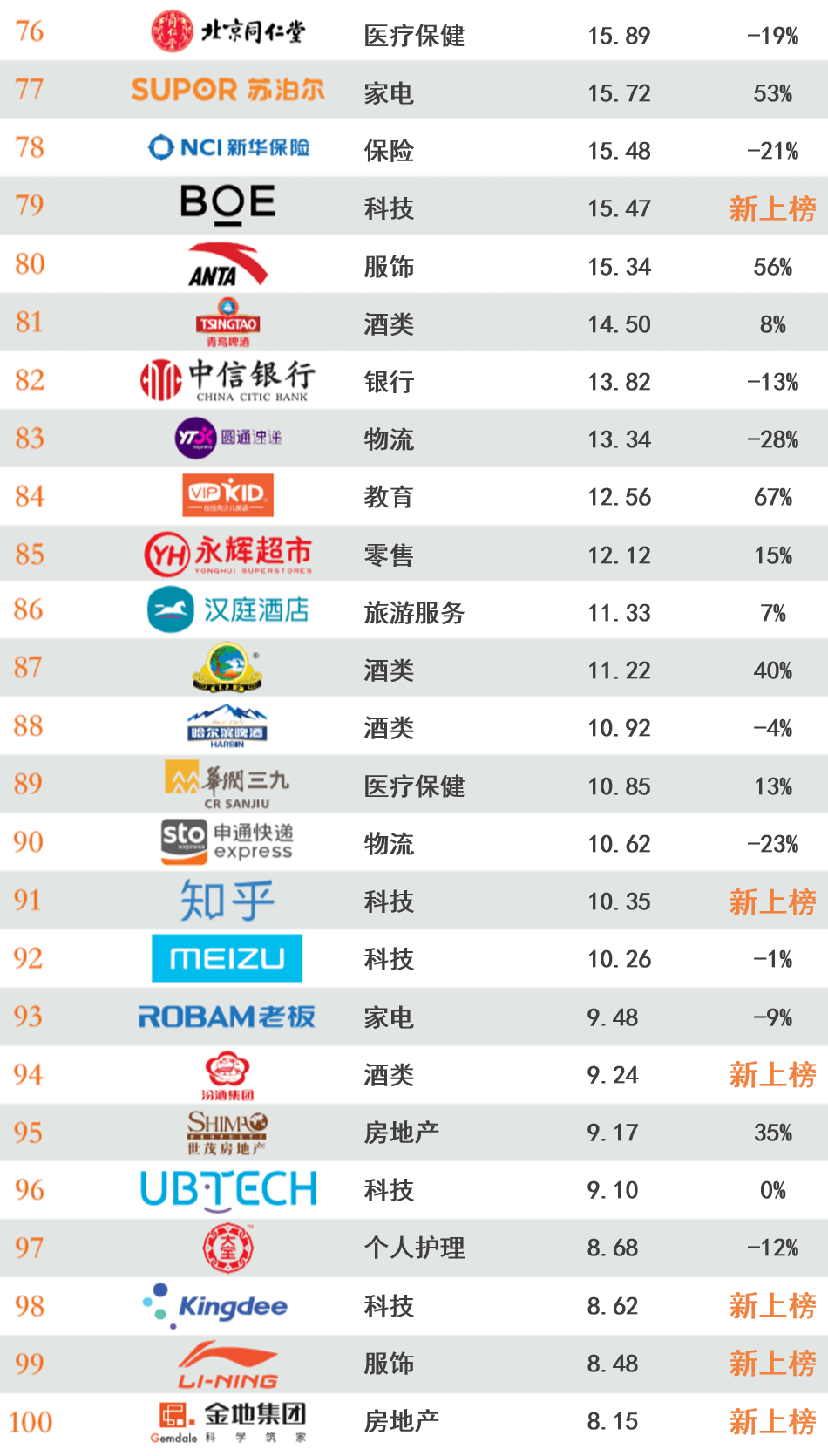 外国人在中国创造的价值计入GDP吗