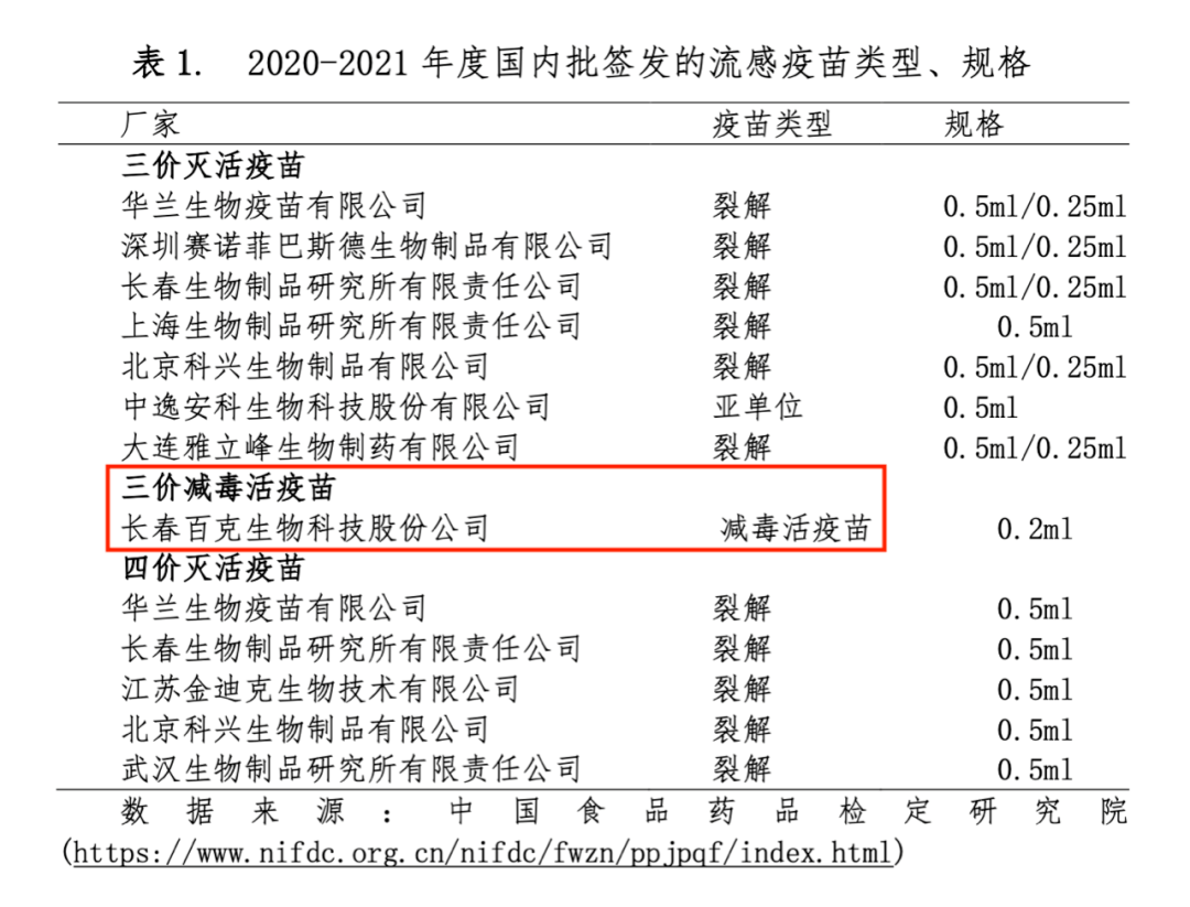 曲谱坦鼻喷雾_高分喷雾图片(3)