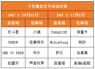 2020年佛山南海区gdp_佛山南海区地图(3)