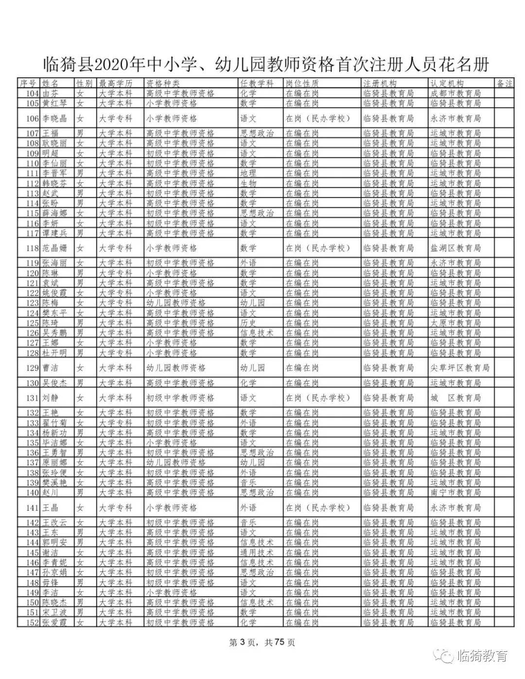 2020幼儿园人口比例_2020人口普查男女比例